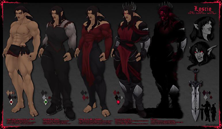 Character Sheet - OC: Lo