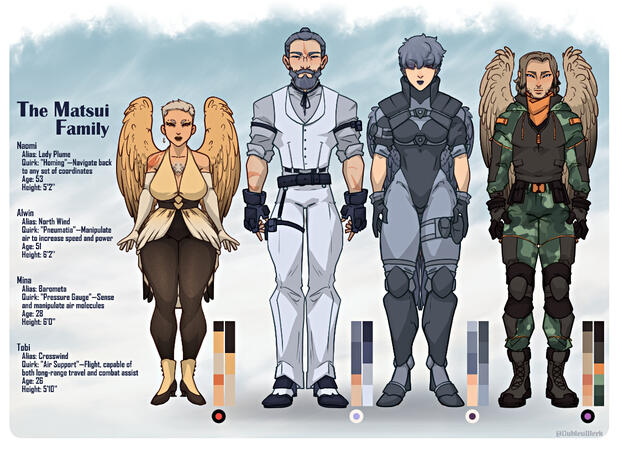 Character Sheet - OCs (MHA): The Matsuis